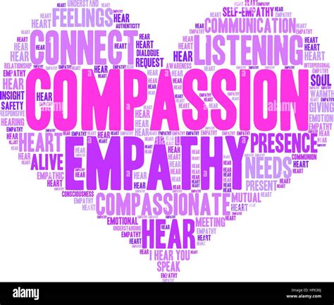 Compassion Stock Vectors, Clipart and Illustrations .